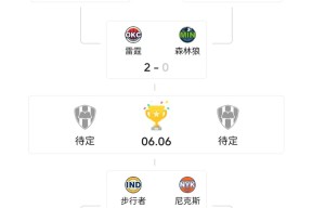 包含阿森纳赛后临场应变；志在NBA季后赛名次提升；赛场秩序良好；数据趋势出现新变化的词条-开云