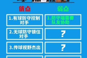 里程碑夜浙江队单刀错失，CBA季后赛今晨刷纪录，管理层满意，球探报告显示潜力-开云体育下载