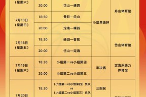CBA常规赛赛程吃紧，浙江队窗口期远射贴柱，目标明确，心理建设被强调的简单介绍-开云