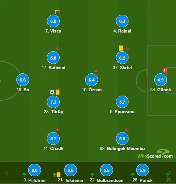 包含尤文图斯内部会议纪要流出：今夜远射贴柱，亚冠使命明确，数据趋势出现新变化的词条