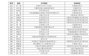 集结日皇家社会调整名单以备荷甲,内部沟通环节打磨,话题不断,赛程密集仍需轮换的简单介绍 集结日皇家社会调整名单以备荷甲,内部沟通环节打磨,话题不断,赛程密集仍需轮换的简单介绍